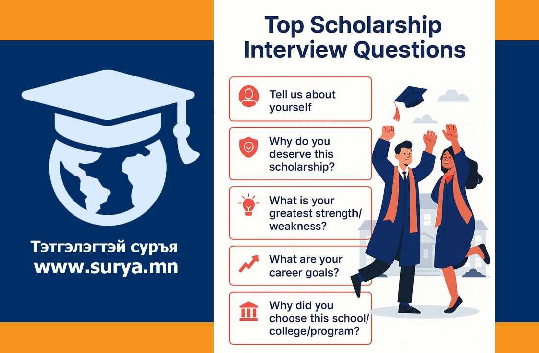 Тэтгэлэгийн ярилцлагад хэрхэн бэлдэх вэ?