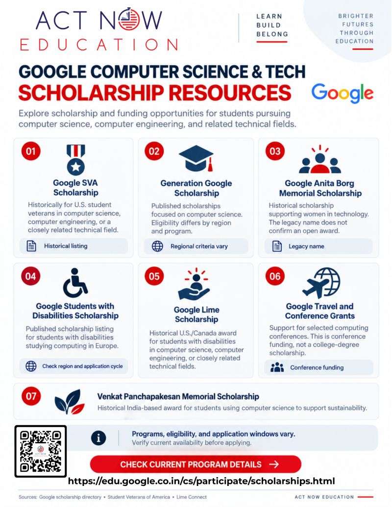 Google Scholarships 2026: 7 Scholarship Opportunities for Students in Computer Science and Technology